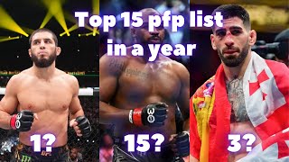 Top 15 pfp list in a Year