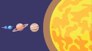 Cartoon Planet Size Comparison #comparison #cartoon #abyaztw