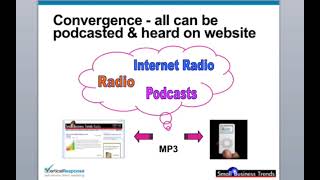 VerticalResponseHelp GetBusinessExposureByHostingOrSpeakingOnPodcastsAndRad305 web