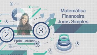 Vídeo Aula - Introdução à Matemática Financeira - Juros Simples