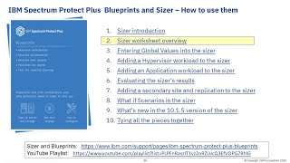 Spectrum Protect Plus Sizer & Blueprints: 2. Sizer Worksheet Overview – Demo