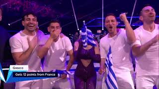 ESC 2021 || All Points to Greece