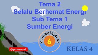 Kelas 4 Tema 2 Sub Tema 1 Pembelajaran 6 Gagasan Pokok, gagasan pendukung, hak dan kewajiban