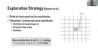 Tight Bounds for Deterministic High-Dimensional Grid Exploration