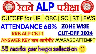 RRB ALP EXAM EXPECTED CUTOFF 2024 | RRB ALP ANSWERKEY KAB TAK | RRB ALP 75 में 35 नंबर लाकर होगे पास