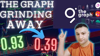 The Graph |  GRT - WHY IS THE PRICE SO LOW?