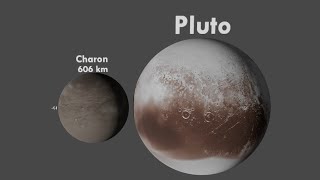 All Pluto's Moon Size Comparison 2024