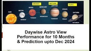 Daywise Astro View Performance for 10 Months | Daywise Prediction upto Dec 2024