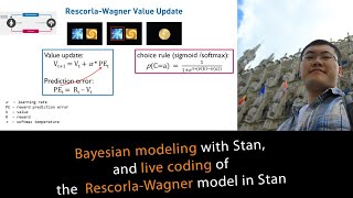 Cracking BAYESIAN Computational Modeling with STAN (KU Leuven, BE, online)