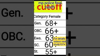 mp police female cut off 2022mp police cutoff#mp police