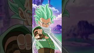 top 5 avversari più forti che ha affrontato Goku