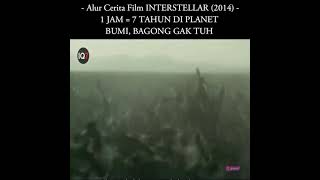 Alur Cerita Film: Interstellar (2014)