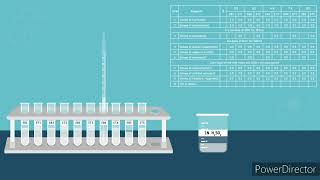 Effect of pH on urease enzyme activity