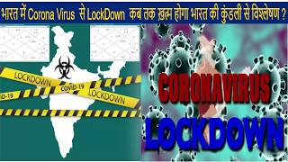 When Lockdown Finished from Corona Virus in India by India Horoscope(Gemini Architectural)