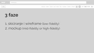 Praktičan rad: Wireframe