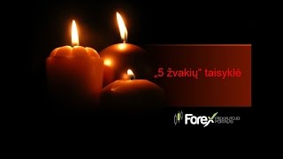 5 žvakių filtras bet kokiai Forex strategijai