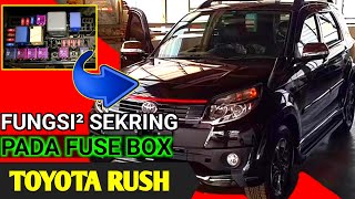 Расположение блока предохранителей автомобиля — старая Toyota Rush, часть 1