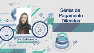 Vídeo Aula - Séries de Pagamento Diferidas