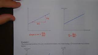 Velocity Graphs