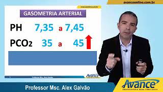 Sacada Online-Gasometria Arterial-Prof Alex Galvão