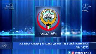 وزارة الصحة: شفاء 1054 حالة من كوفيد١٩- مناير القلاف