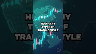 How Many Types Of Trading Style !#sharemarketforbeginners #tradingmotivation #viral #trading #facts