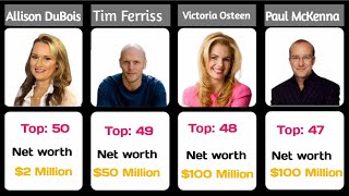 Richest Authors in the world || Richest Authors Worldwide || top Authors