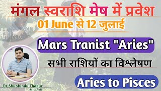 मंगल का स्वराशि मेष में प्रवेश | MARS IN ARIES |क्या होगा आपके जीवन पर प्रभाव |01 June से 12 JULY