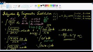 Integrals by Trigonometric Substitution