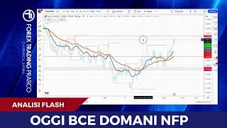 Buongiorno Mercati: OGGI LA BCE, DOMANI GLI NFP. COSA ACCADRÀ SU EUR/USD E GBP/USD?