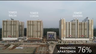 PROGRESS PEMBANGUNAN SEPTEMBER 2018