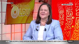 EKOL TV / KONUK: DOÇ. DR. ÇİĞDEM NAS / 06.11.2024