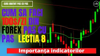 Cum Sa Faci 100$ Pe Zi Din Forex / Tutorial Pas Cu Pas Lectia 8 Importanța indicatorilor 2021