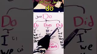 الفرق بين do-does-did /شرح verb to do