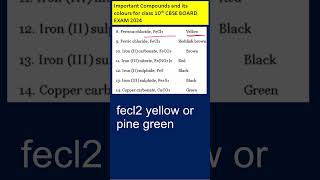 "Chemical Colors: CBSE 2024 Insight - Essential Compounds & Their Hues! 🌈 #shorts #ytshorts