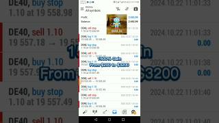 OAVA EA MT4 Automated Forex Robot  100% Gain in 1 day الاكسبرت الأكثر ربحا في الفوركس