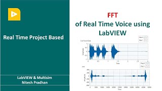 FFT of Real Time Voice using LabVIEW