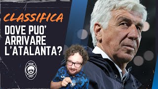 L'ATALANTA PUO' TORNARE IN CHAMPIONS? | COMMENTO ALLA CLASSIFICA SERIE A