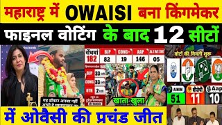 exit poll 2024 maharashtra l exit polls maharashtra l Asaduddin Owaisi winner