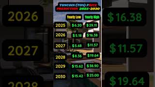 Toncoin TON Price Prediction 2025-2030 #crypto