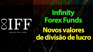 Infinity - Novos valores de divisão de lucro