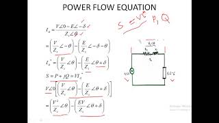 Synchronous Motor-Module 4 Part 2