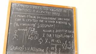 Effetto Doppler con sorgente in movimento e ricevitore fermo