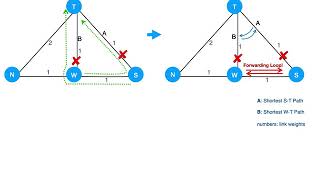 OPODIS 2020 - Maximally Resilient Replacement Paths for a Family of Product Graphs