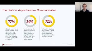 Asynchro-what?? The Communication Hack That Transforms the Way Your Team Sells