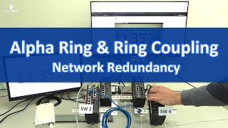 EtherWAN Network Redundancy on Video Surveillance