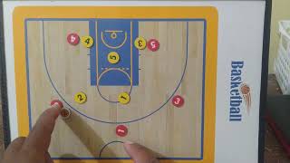 High Ball Screen Play