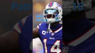 Bills schedule