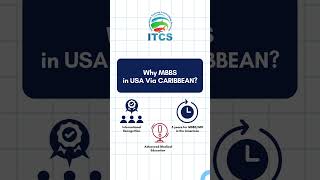 ITCS | Study in USA via CARIBBEAN