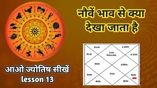 नौवें भाव से किन किन चीजों का विचार किया जाता है। 9th house। astrology chapter 13